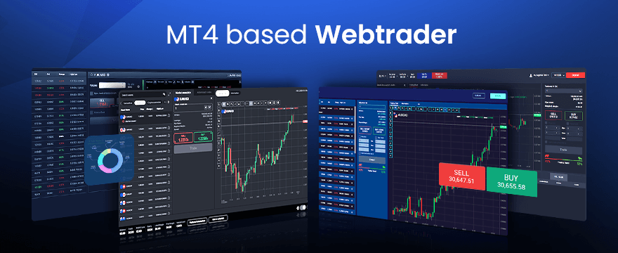 Cover All the Bases with a Web-based Trading App from Panda